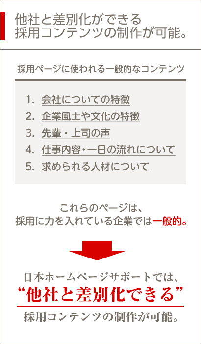他社と差別化ができる採用コンテンツの制作が可能。日本ホームページサポートでは、“他社と差別化できる”採用コンテンツの制作が可能。